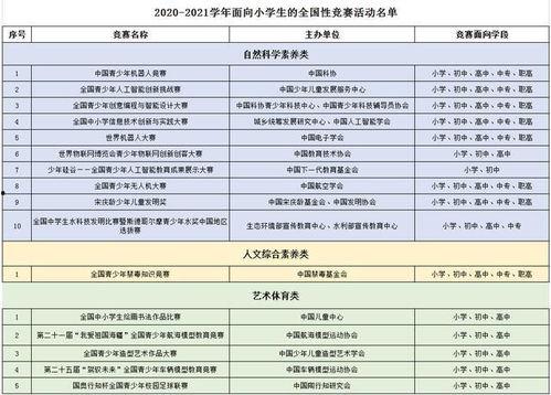 重庆小学爆料案件最新情况,真相逐步浮出水面 第3张 重庆小学爆料案件最新情况,真相逐步浮出水面 第3张