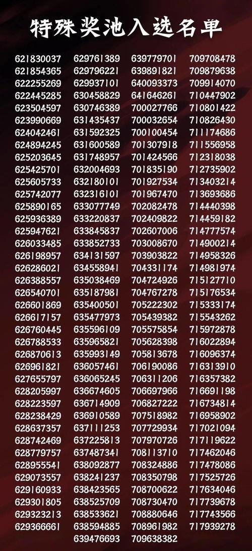 二周年最新爆料新闻,最新爆料带你领略精彩瞬间  第2张 二周年最新爆料新闻,最新爆料带你领略精彩瞬间  第2张